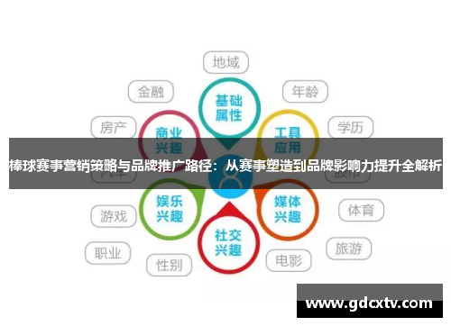 棒球赛事营销策略与品牌推广路径：从赛事塑造到品牌影响力提升全解析