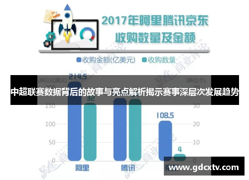 中超联赛数据背后的故事与亮点解析揭示赛事深层次发展趋势
