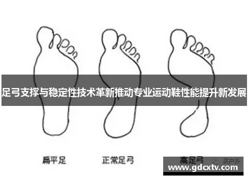 足弓支撑与稳定性技术革新推动专业运动鞋性能提升新发展
