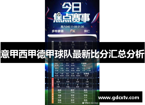 意甲西甲德甲球队最新比分汇总分析